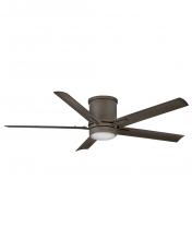 Outdoor Fans