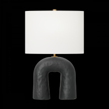AURA